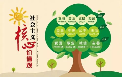 報名 中國傳統文化大講堂 11 22 周日 踐行與回望 從傳統文化深入了解核心價值觀